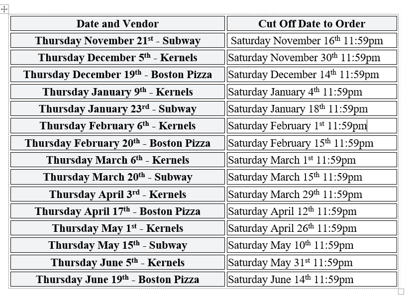 Healthy Hunger Dates