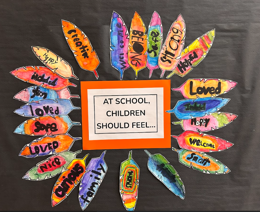 Children should feel...